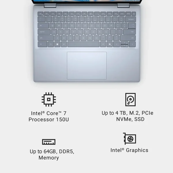 Dell Inspiron 14 7440 FHD+ 2in1 Touchscreen Laptop, Intel Core 7 150U, 64GB DDR5 RAM,4TB PCIe SSD, Backlit KB, WiFi6, FHD Webcam - Image 5