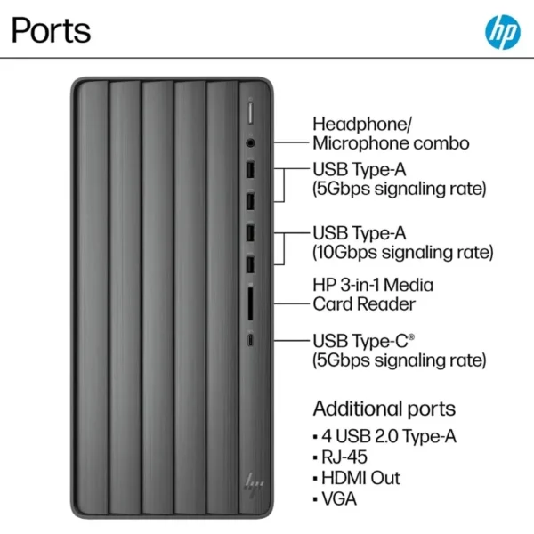 HP Envy Desktop PC,Intel i7-14700(Up to 5.4GHz),64GB RAM,4TB SSD,Intel UHD Graphics,Windows 11 Home,Black - Image 5