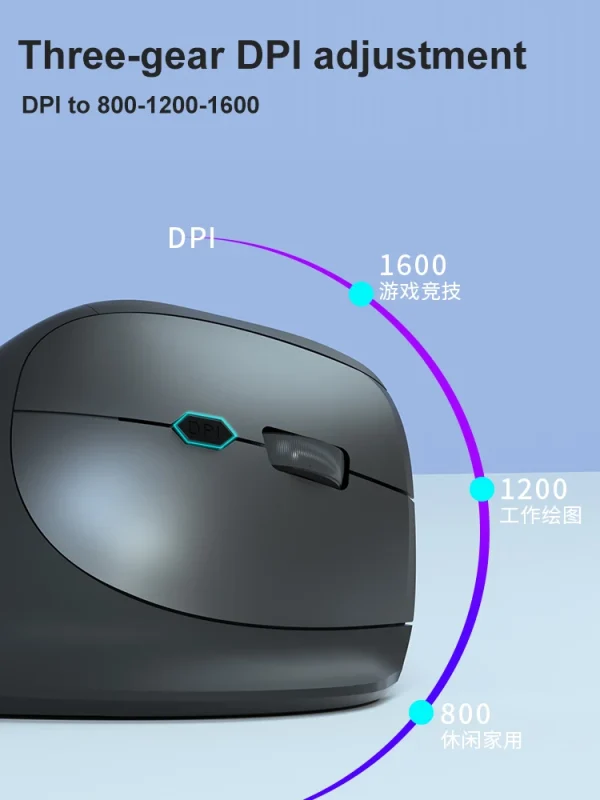 Vertical Mouse Wireless Bluetooth5.0 2.4G Ergonomic Mice 1600DPI 6D Mute Buttons for MacBook Tablet Laptop Computer Accessories - Image 13