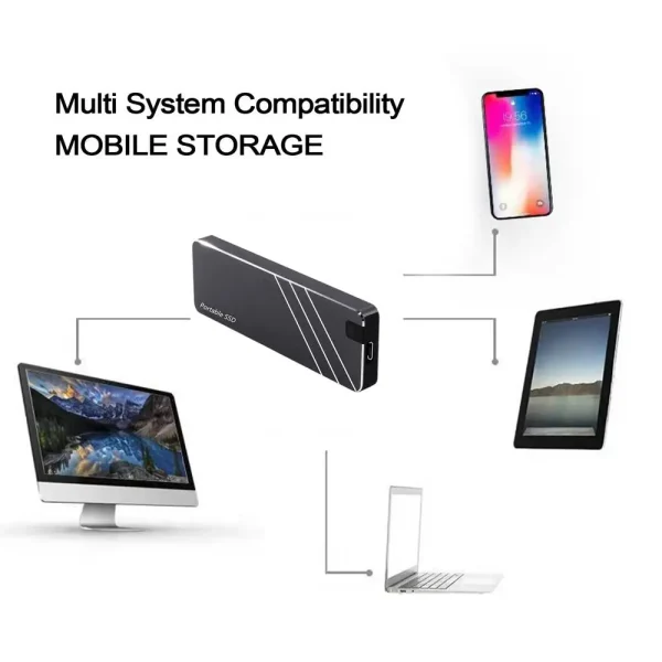1TB High Speed External Hard Drive  Portable SSD USB 3.1 Solid State Drive Mass Storage Device for PC, Desktop, Laptop, Phones - Image 10