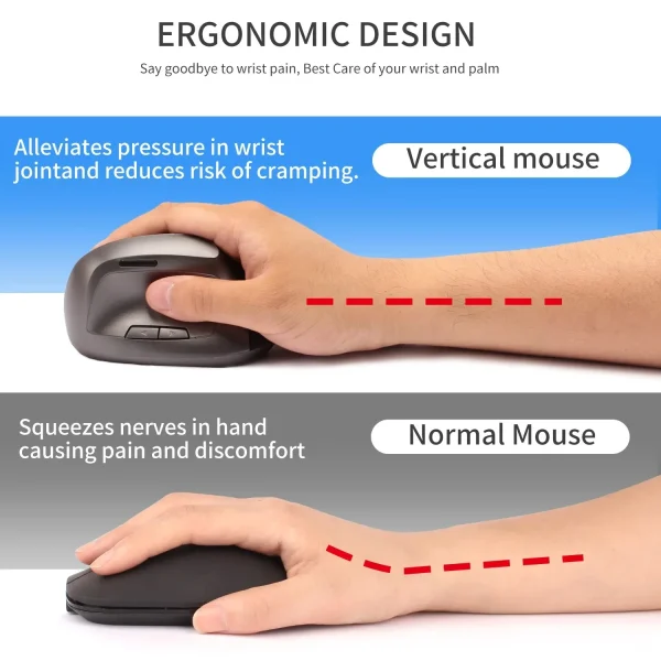 Vertical Mouse Wireless Bluetooth5.0 2.4G Ergonomic Mice 1600DPI 6D Mute Buttons for MacBook Tablet Laptop Computer Accessories - Image 5