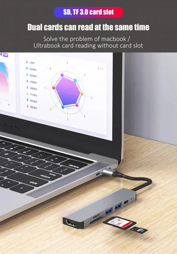 USB C Hub Type C 3.0 Adapter to 4K HDMI SD TF Card PD Fast Charge Splitter Docking Station Hub for Phone MacBook Computer - Image 17