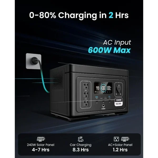 Exodus 1200 Portable Power Station 1200W (Surge 3600W), LiFePO4 Solar Generator with Smart App Control, UPS, 140W USB-C, f - Image 4