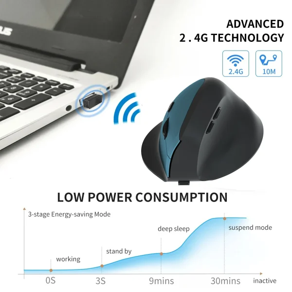 Vertical Mouse Wireless Bluetooth5.0 2.4G Ergonomic Mice 1600DPI 6D Mute Buttons for MacBook Tablet Laptop Computer Accessories - Image 4