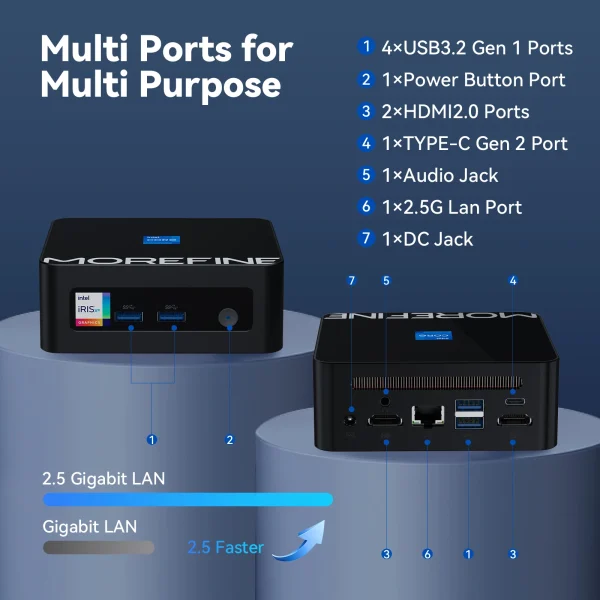 MOREFINE M9PRO Mini PC 12900HK Intel Core I9 Gaming Mini Pc 12450H RAM 16G 512GB NVME Desktop Portable Mini PC Windows 11 Pro - Image 6