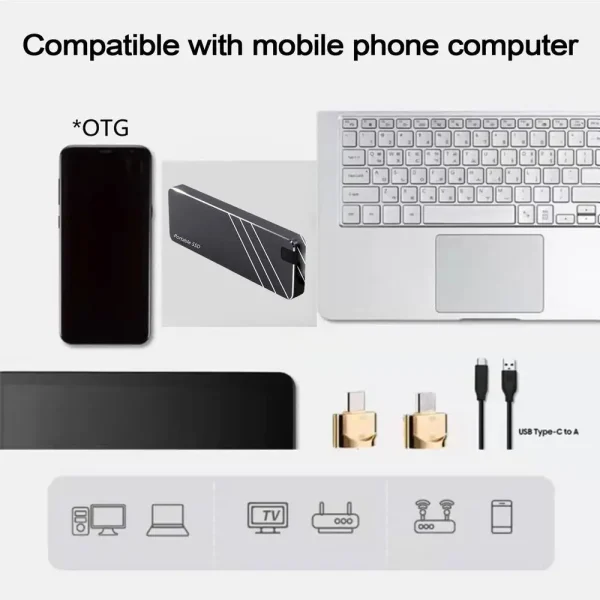 1TB High Speed External Hard Drive  Portable SSD USB 3.1 Solid State Drive Mass Storage Device for PC, Desktop, Laptop, Phones - Image 11