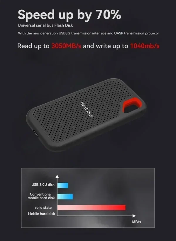 Large capacity storage hard drive 1TB original external hard drive 2TB type-c storage hard drive, suitable for laptops/PCs/Macs - Image 20