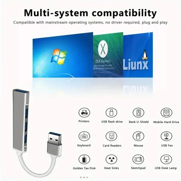 4-Port USB 3.0 2.0 Hub USB Hub Computer Accessory Hub Multi-Port Laptop Mouse Keyboard USB Flash Drive C-Splitter - Image 14
